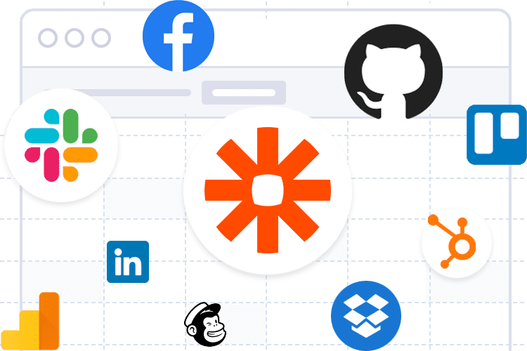 SME Marketing Strategies